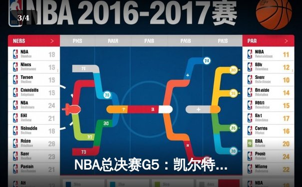NBA总决赛G5：凯尔特人逆转勇士夺冠，塔图姆荣膺FMVP - 3